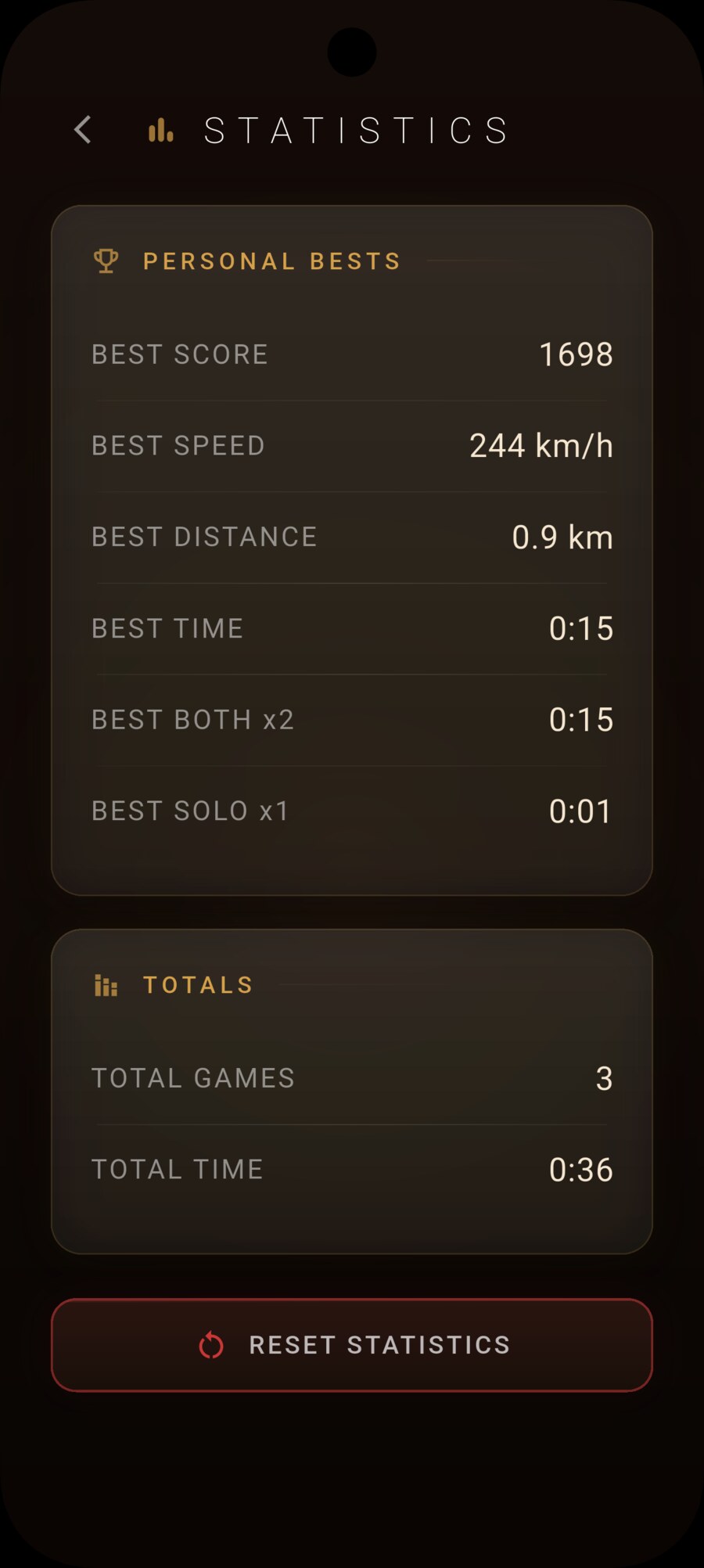 Detailed personal statistics and records screen